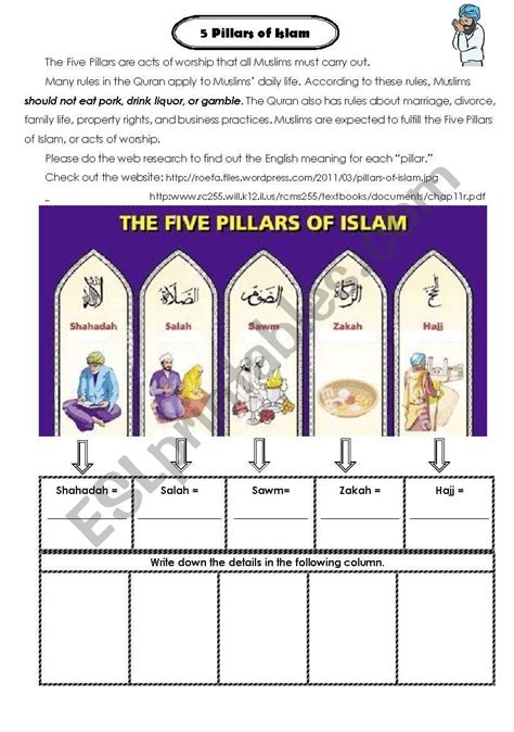 Five Pillars Of Islam In 3 Cups Of Tea Esl Worksheet By