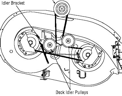 Mtd An G Lawn Tractor Belt Diagram