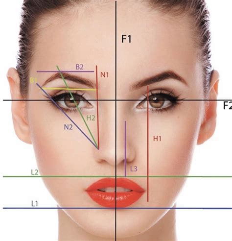 Brow Mapping For Symmetry A Workshop Lash Factor Shop Eyebrow Hacks Eyebrow Makeup Tips