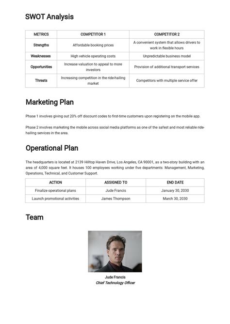 Lean Canvas Business Plan Template Free Pdf