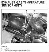 Exhaust Gas Temperature Sensor Resistance