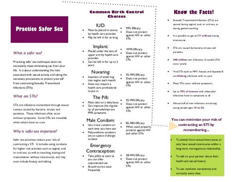 Safer Sex Brochure