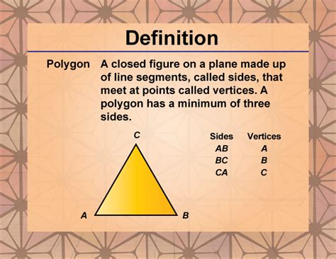 Definition Polygon Concepts Polygon Media4math