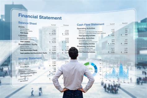 How To Analyze Financial Statements A Step By Step Guide