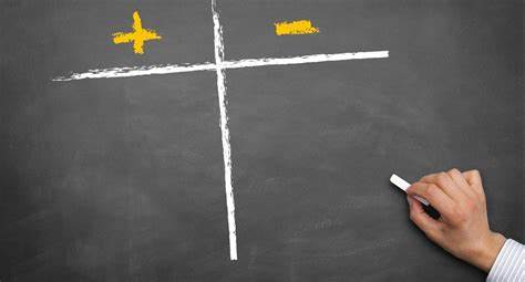 Плюсы и минусы бессолевой диеты Плюсы И Минусы Фотографии – Telegraph Плюсы И Минусы Фотографии – Telegraph Плюсы и минусы бессолевой диеты