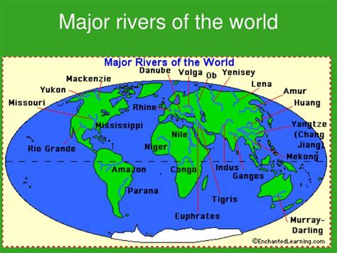 Ppt Major Rivers Of The World Powerpoint Presentation Free Download