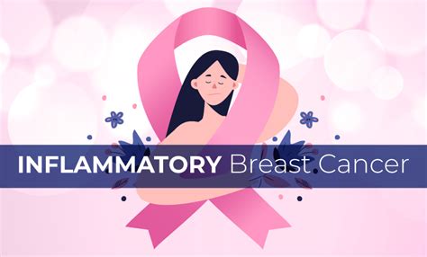 Inflammatory Breast Cancer Dr Deepak Jha