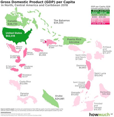 Gdp is the total value of all goods and services produced in a country in a year. Visualizing Citizen's Prosperity in Every Country in the ...