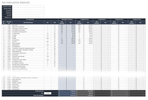 Download the excel file and test the checklist (second sheet). Free Bid Proposal Templates | Smartsheet
