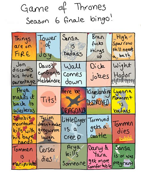 [EVERYTHING] I made season finale bingo! : gameofthrones