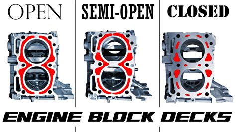 Engine Block Decks Open Vs Closed Vs Semi Open Youtube