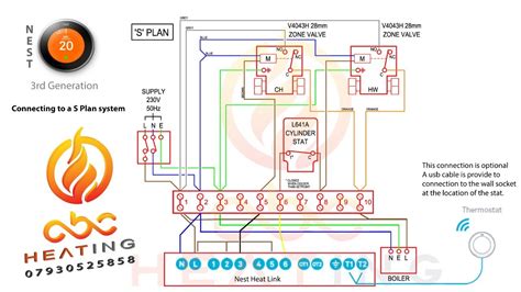 Part 3 in the series looks at y plan wiring, a system which uses a single 3 port valve. Nest 3rd gen install on a S Plan system UK - YouTube