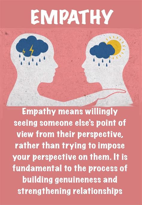 Empathy Empathy Means Willingly Seeing Someone Elses Point Of View