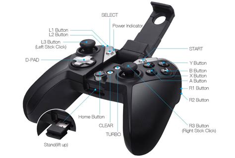 Gamesir G4s Bluetooth Wireless Gaming Controller Hardware Review