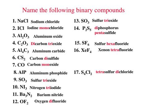 Ppt The Nomenclature Of Binary Compounds Powerpoint Presentation