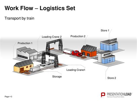PowerPoint Work Flow Logistics Set