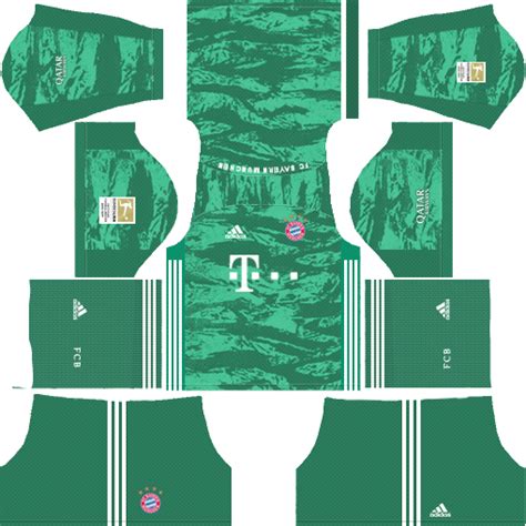 Fc bayern munich là một câu lạc bộ bóng đá rất nổi tiếng của bundesliga. Pin de The G.O.A.T em Sports