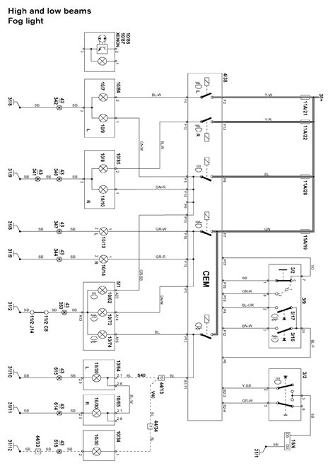 A wiring diagram is a simplified traditional pictorial representation of an electrical circuit. Wiring Diagram Volvo S40 1997 - Wiring Diagram Schemas
