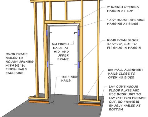 Click This Image To Show The Full Size Version Framing Basement Walls