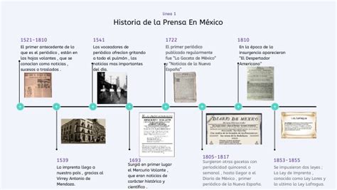 HISTORIA DE LA PRENSA EN MEXICO