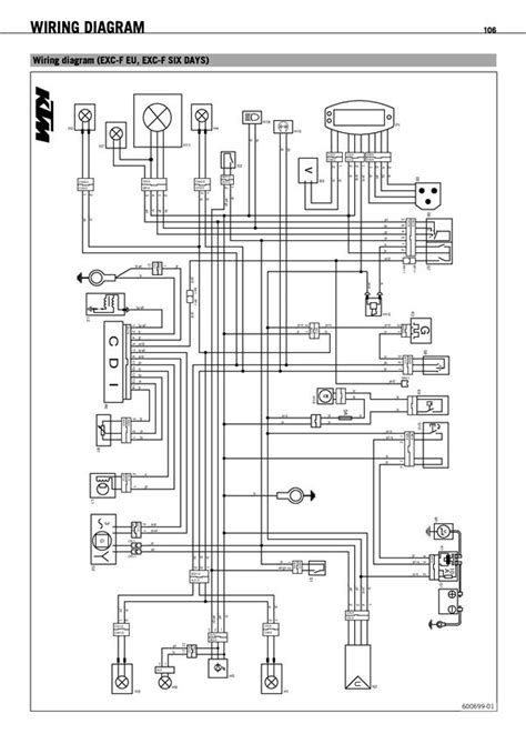 Ktm Ignition Switch Wiring Diagram