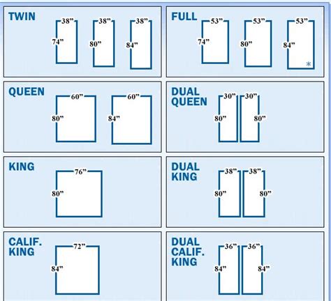 In imperial dimensions, this is equal to 4 feet 6 inches wide and 6 feet 3. recliner AdjustableBeds electric bed reclining ...