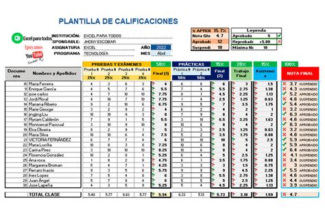 Libreta De Notas Y Calificaciones Plantilla De Excel