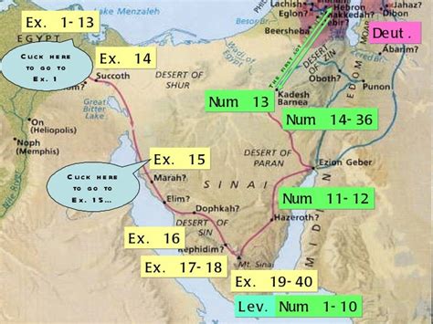 The Book Of Exodus Introduction