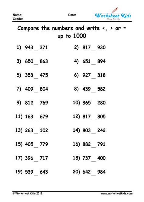 Comparing numbers worksheets from 1 to 1000