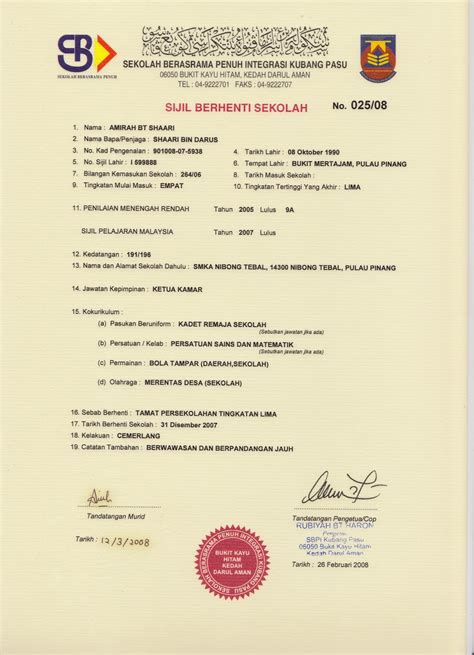 Faizah binti mamat (k) pn. My E-Portfolio