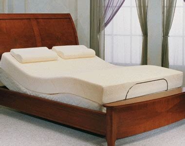 You can look at the address on the map. Tempurpedic Adjustable Bed. | Adjustable bed frame ...