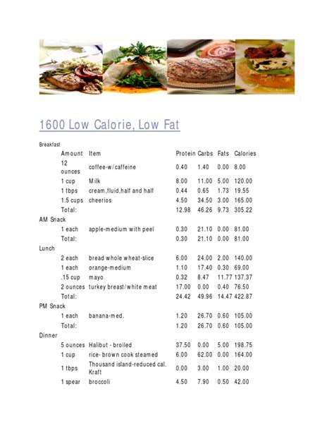 1600 Low Calorie Low Fat Meal Plan