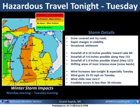 Winter Storm Warning Issued For West Michigans Lakeshore