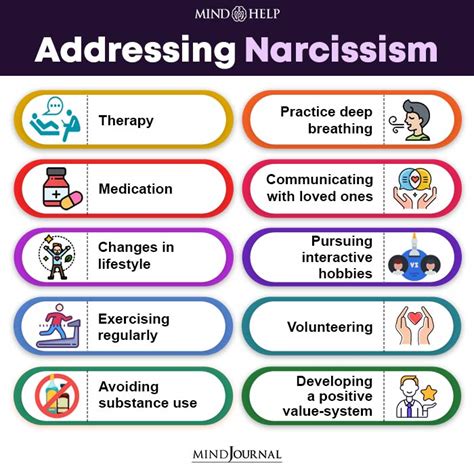 what is narcissism 22 signs causes types and how to cope