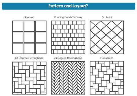Different Floor Tile Layouts Image To U