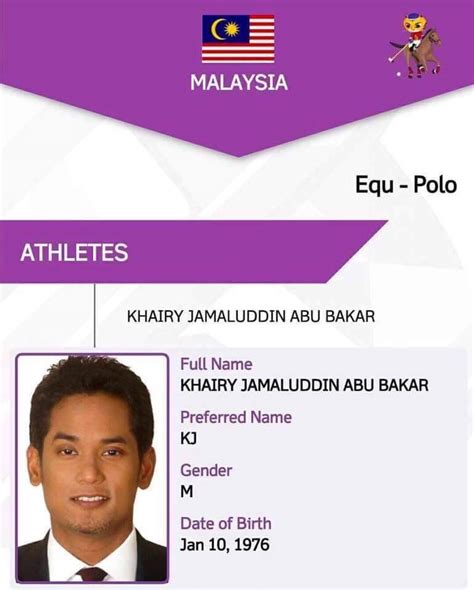 Khairy jamaluddin is the member of parliament, representing the rembau constituency in negeri sembilan since 2008. Sultan Mizan, Pengiran Muda Abdul Mateen, KJ Bakal ...