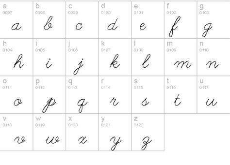 Cursive alphabets capital aaccm club. Abc cursiva - Imagui
