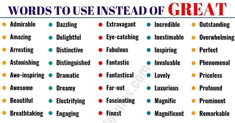 GREAT Synonym: List of 90+ Synonyms for Great with Examples - ESL Forums