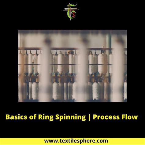 Basics Of Ring Spinning Process Flow Yarn Manufacturing