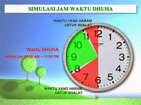 Sholat Dhuha 6 Rakaat Berapa Salam
