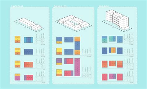 Examples Of Modular Architecture Around The World Rtf