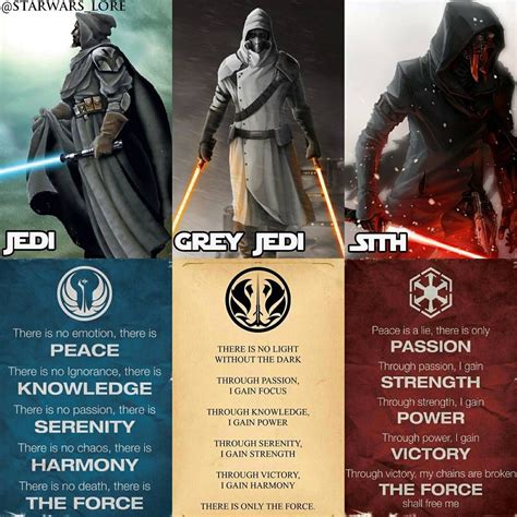 Star Wars Lore On Instagram “which Side Of The Force Are You 👉 Jedi 👉