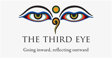 Tibetan Eyes Of Buddha 550x349 Png Download Pngkit