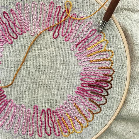 Punch needle embroidery kits for beginners // punchneedle broderie tambour, idées de broderie,. Punch needle embroidery | Punch needle embroidery, Rug ...