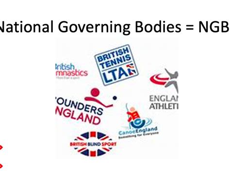 National Governing Bodies In Sport Teaching Resources