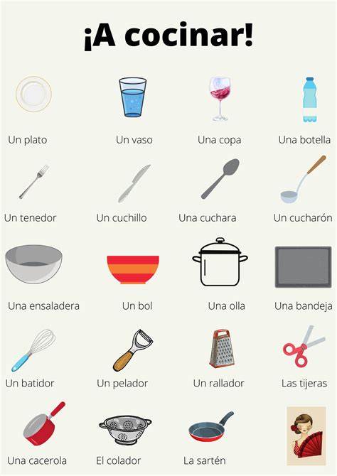 Clase De Español Colegio Cousteau Vocabulario De La Cocina