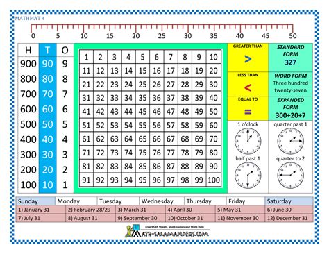 Biographies, philosophy of mathematics, mathematics education, recreational mathematics math.it is an alias for cs.it. Math Mats