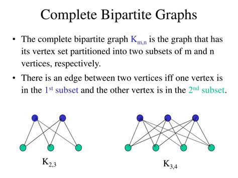 Ppt Module 19 Graph Theory Part I Powerpoint Presentation Free