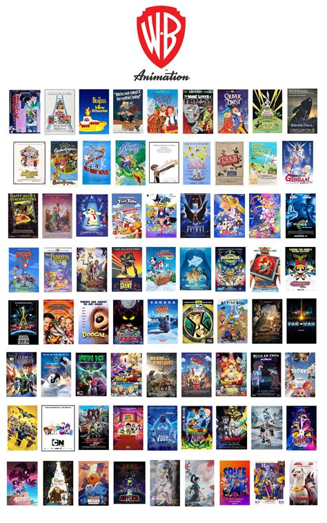 List Of Warner Bros Animation Films By Streaker3236 On Deviantart