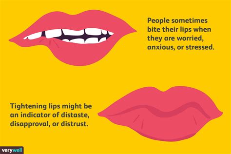 How To Understand Body Language And Facial Expressions